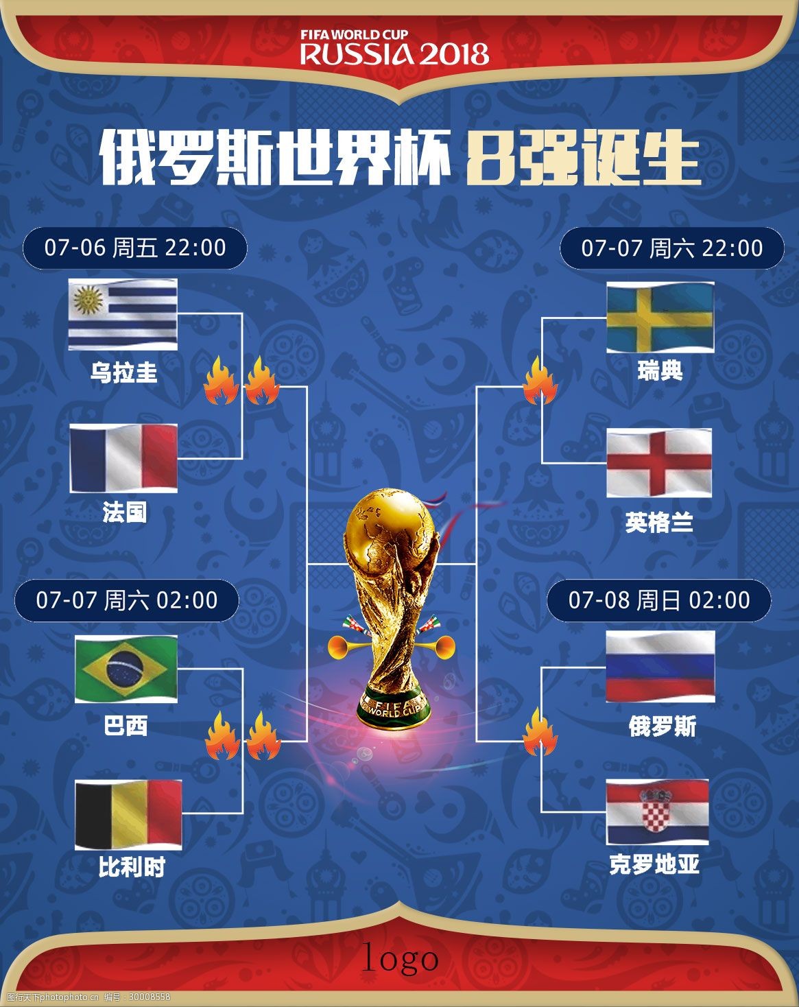 别的视频